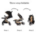 QZ1-Pro | BaoBaoHao TOBY QZ1 Portable Stroller Luggage Prams